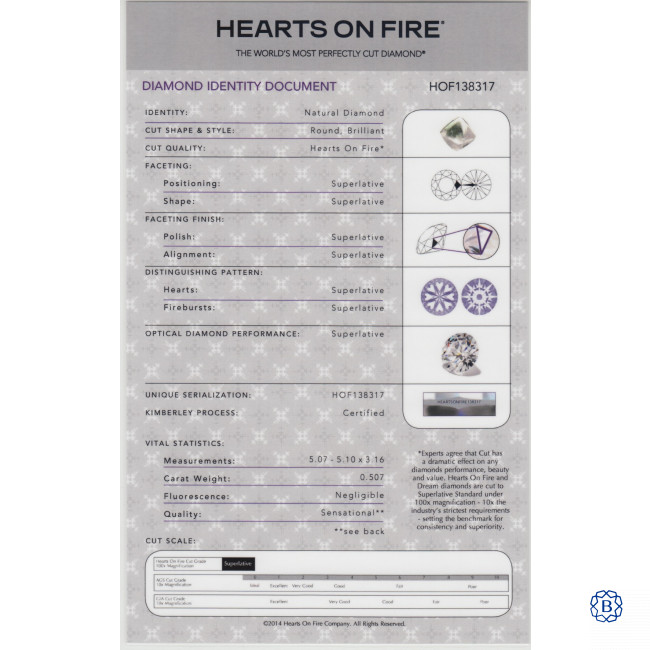 Hearts of fire diamond on sale