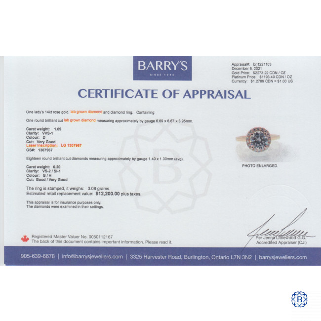 Lab grown diamond appraisal 2025